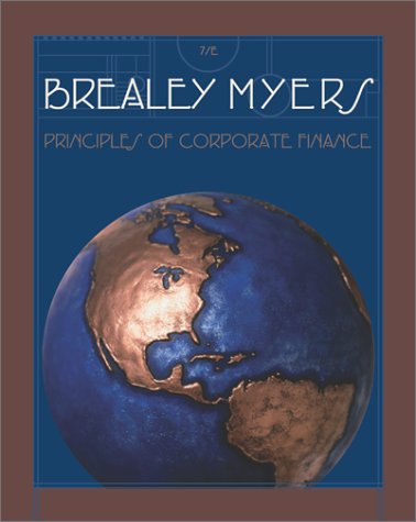 corporate finance