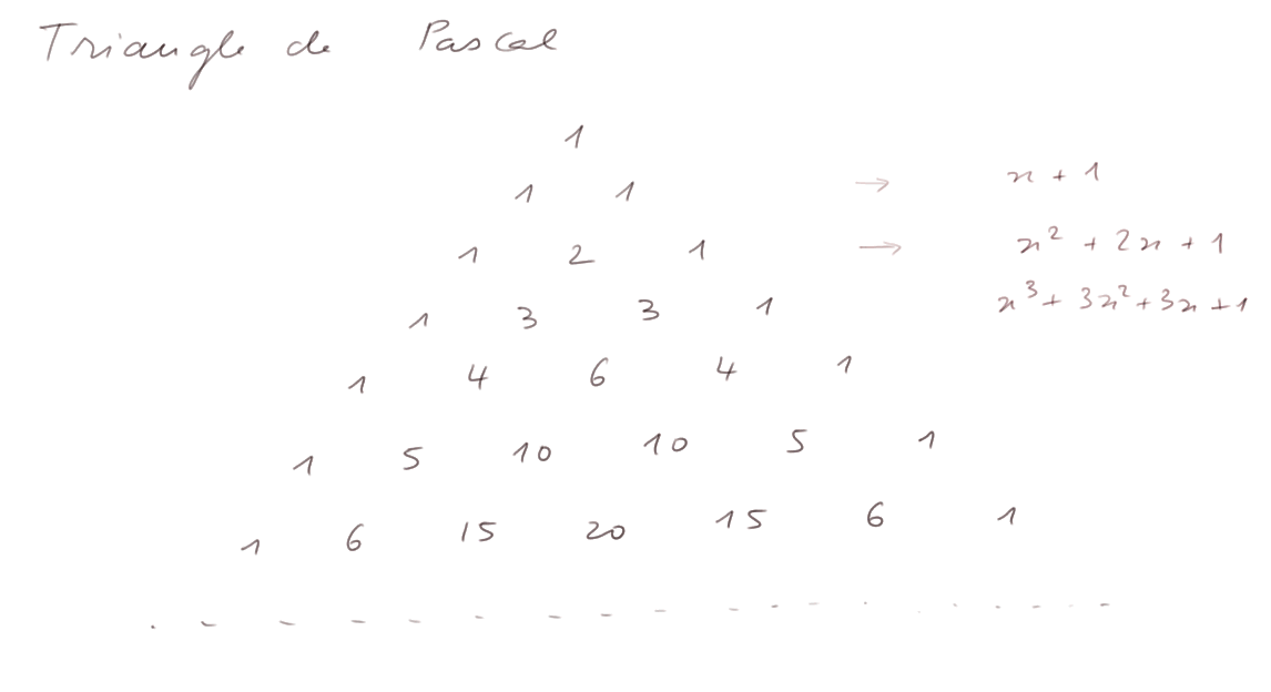 Cours de mathématiques de 4e développer un produit