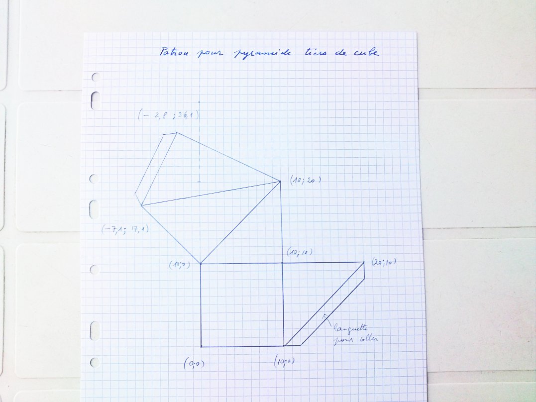Découpage du cube en trois pyramides identiques