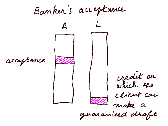 Advanced finance: lesson 3