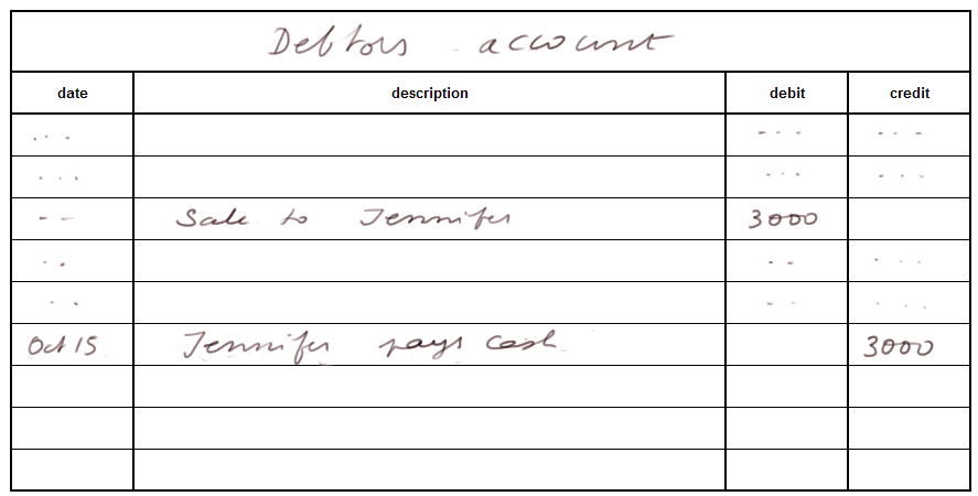 debtors account