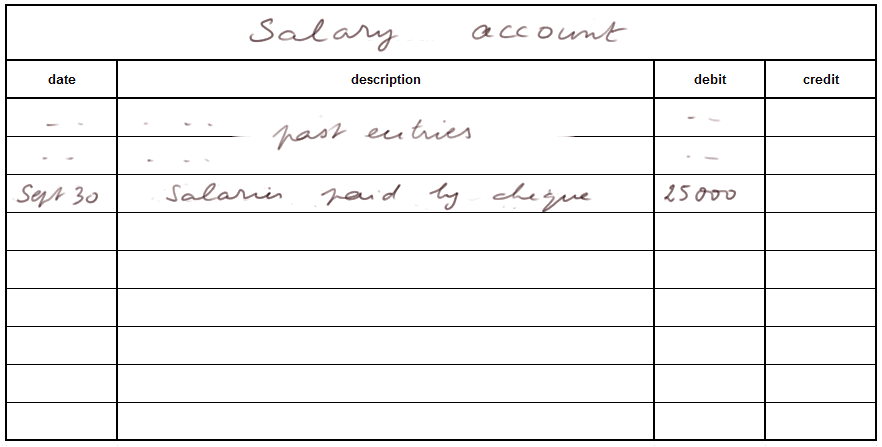 salary account