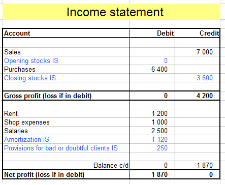 new income statement