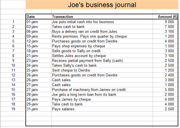 journal