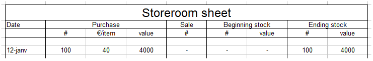 storeroom sheet